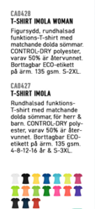Funktions T-shirt Imola